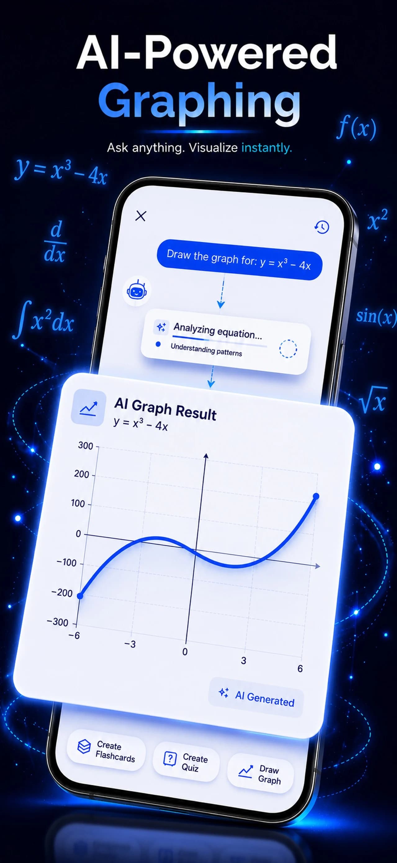 Eqora App Store screen showing an AI-generated function graph