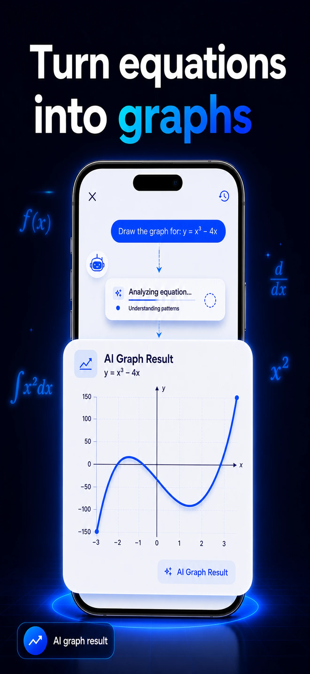 Student chatting with an AI math tutor about a step-by-step algebra solution