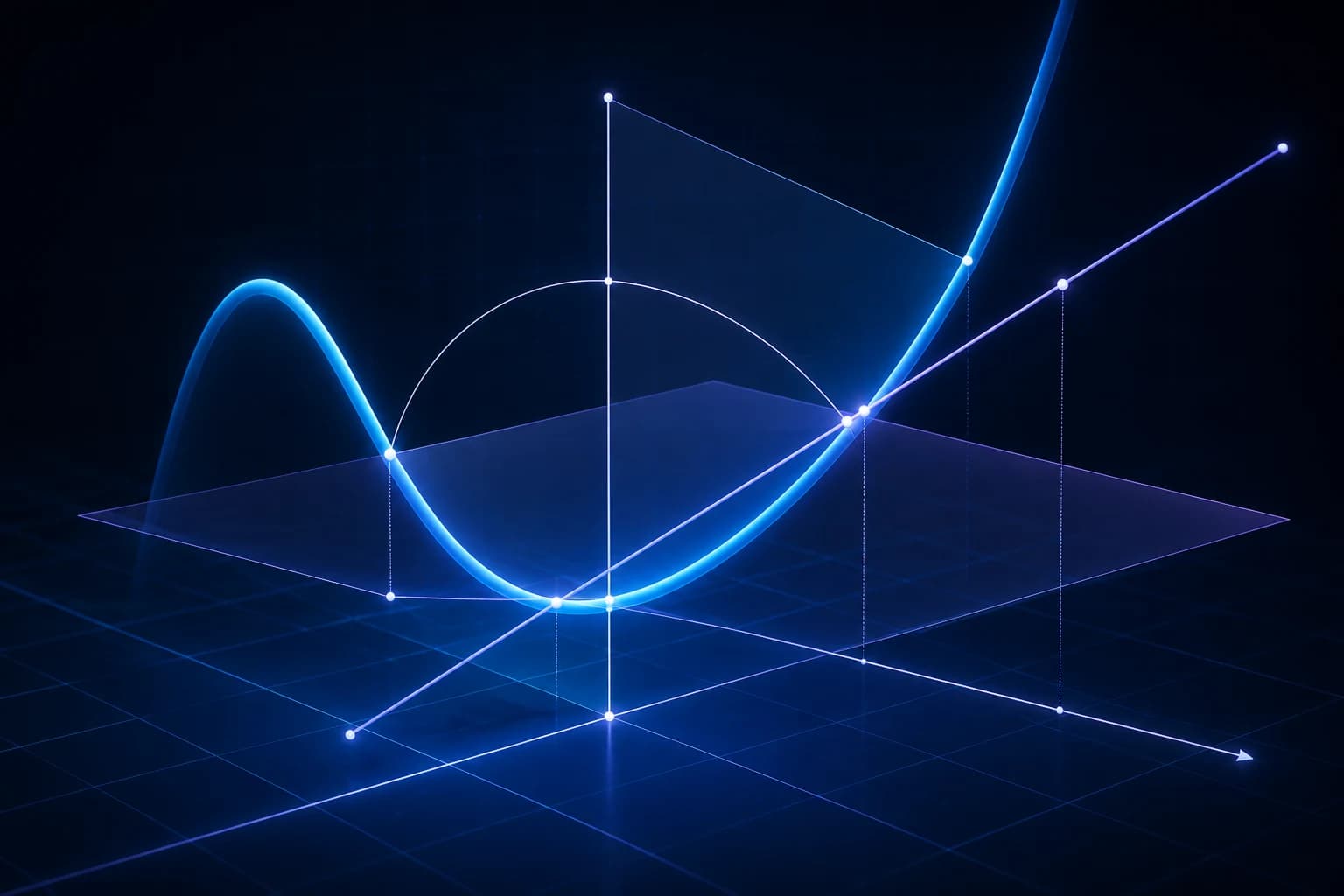 AI-funktionsgraf viser nulpunkter, en tangent, vendepunkter og varierende hældning